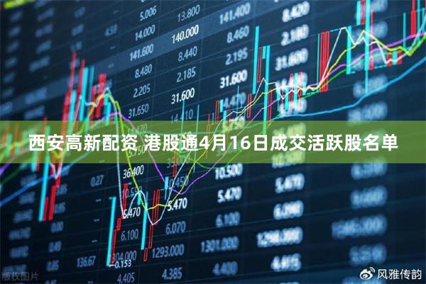 西安高新配资 港股通4月16日成交活跃股名单